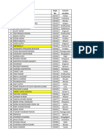 List of Participants ET 2020 Batch