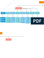 Diagrama Sin Título - Drawio