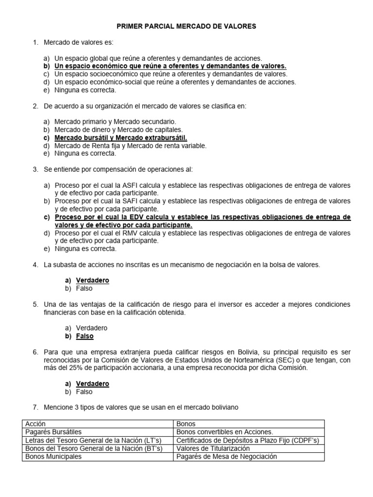 Introducción al Mercado de Valores | PDF | Bolsa de Valores | Bolsa