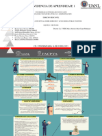 Equipo 2 - Evidencia 1 - Derecho Mercantil