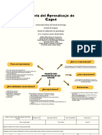 Teoria de Gagné