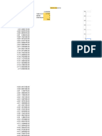 Distribución Z