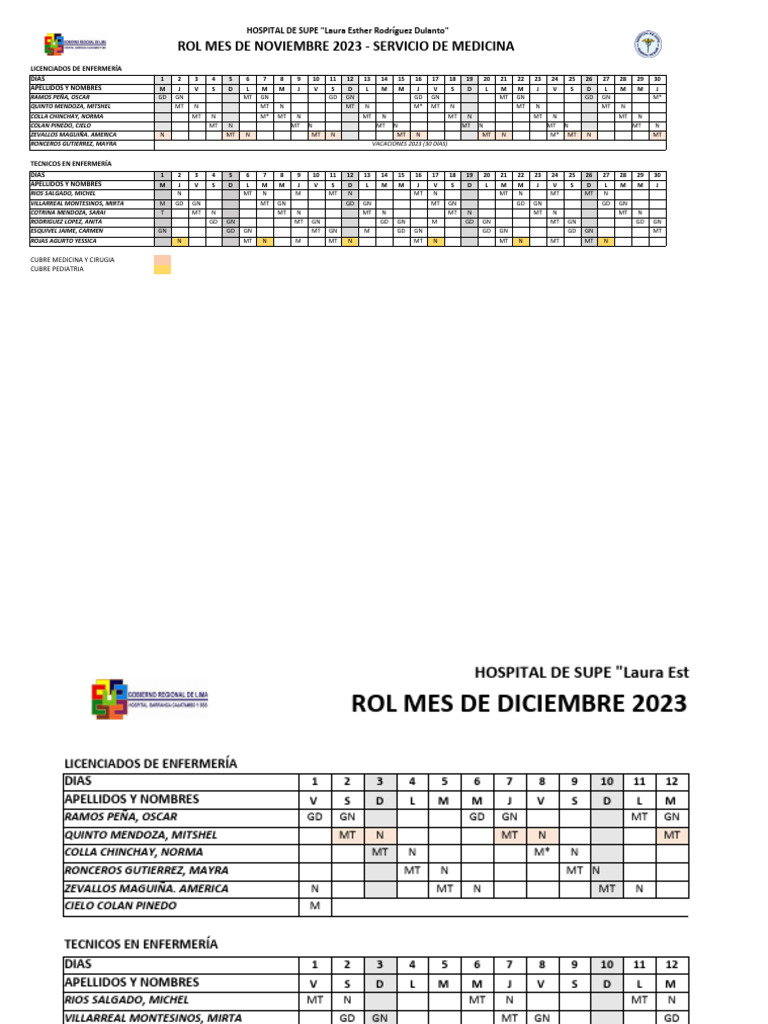 Medicina - Nov - Dic - 15 de Octubre | PDF | Cuidado de la salud