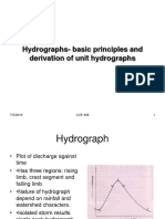 Hydro Graph 2