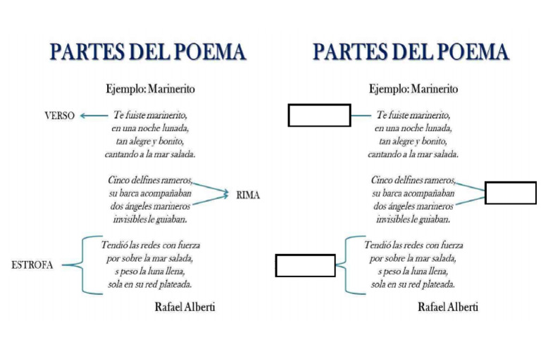 Partes Del Poema | PDF