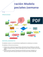 Estructuración Modelo Datos Especiales (Semana 9) : Procesos