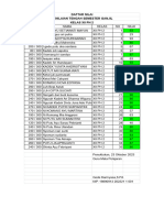 Pts Semester Ganjil Kelas Xii (Jawaban) - Sheet1-1