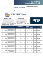 Reporte Aportes Con Estado de Acreditación