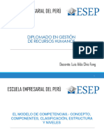 1 - Diapositivas - Introducción A La Gestión de Los Recursos Humanos II