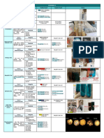 MT1 - BIOCHEM - LAB - MT - EXP5 - Test Summary PDF