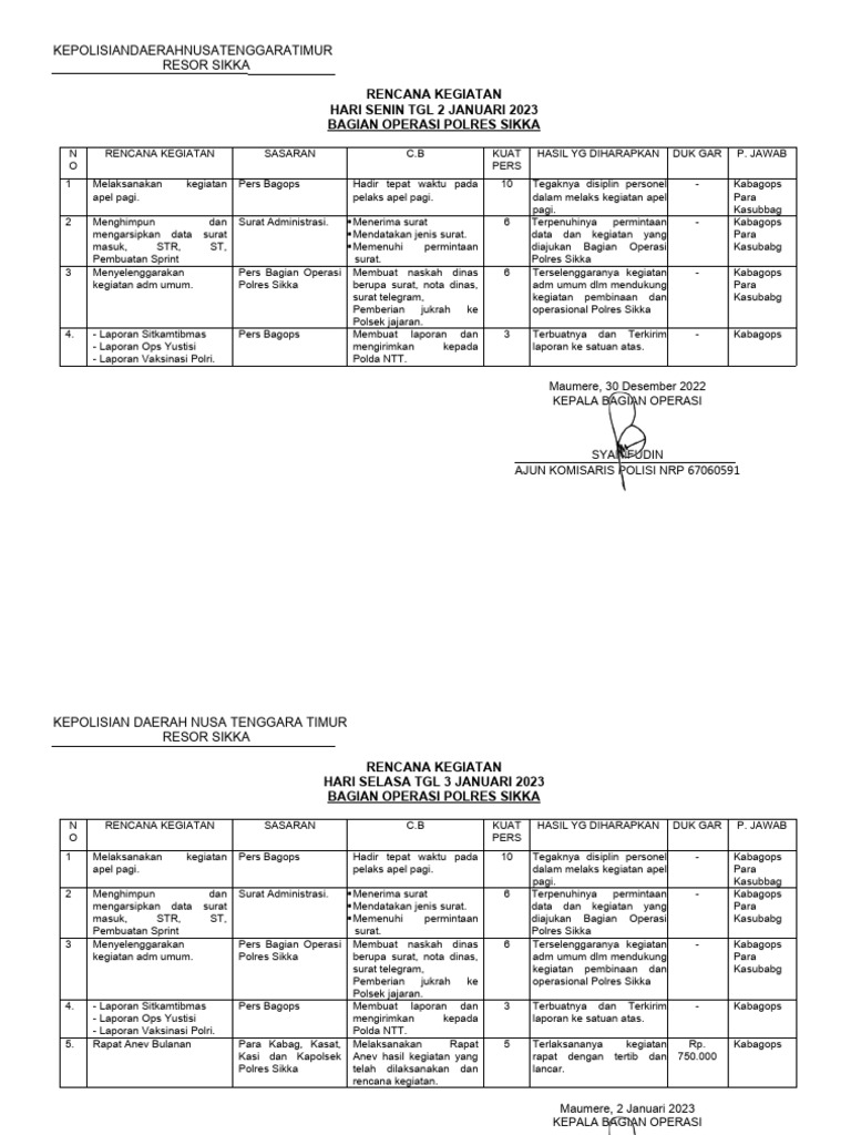 RENGIAT HARIAN BULAN JANUARI 2023 | PDF