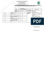 9.1.2.1 EVALUASI PERILAKU PETUGAS PKM WPL Revisi