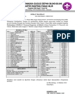 Surat Mandat Pramuka Compas 5 Fix