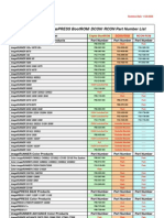 Image Runner DIMM Part Number List