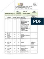 Dosificacion Semestral Mat II Y IV 2020