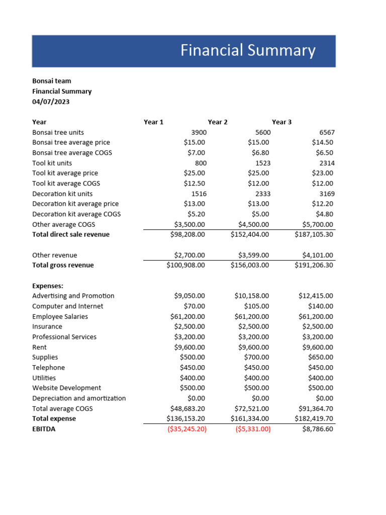 Bonsai Financial Spreadsheet PDF
