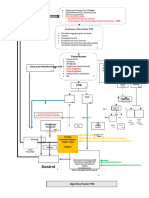 ALGORITMA PANDU - Update2022