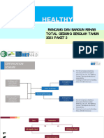 NetZero Greenship - Konsep - Sekolah DKI Paket2