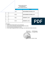 2 Jadwal Pembiasaan Sholat