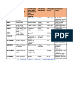 Pca 64337 Fortalezas y Problemas de La Comunidad2