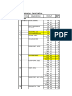 Sales Plan Maret-April Area KL (Form New)