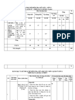 SỬ 11 MA TRẬN GIỮA KÌ I