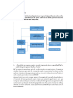 Actividad Estructura Organizacional - Equipos Creacion Empresa