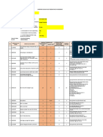 V5 - Lampiran Usulan Alkes Puskesmas, Pustu Dan Posyandu - Puskesmas Waning