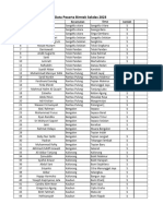 Data Peserta BIMTEK Sekdes 2023-3