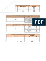 PARTE I y II TABLAS GENERALIZADA (WORD 2013) 28-09-23