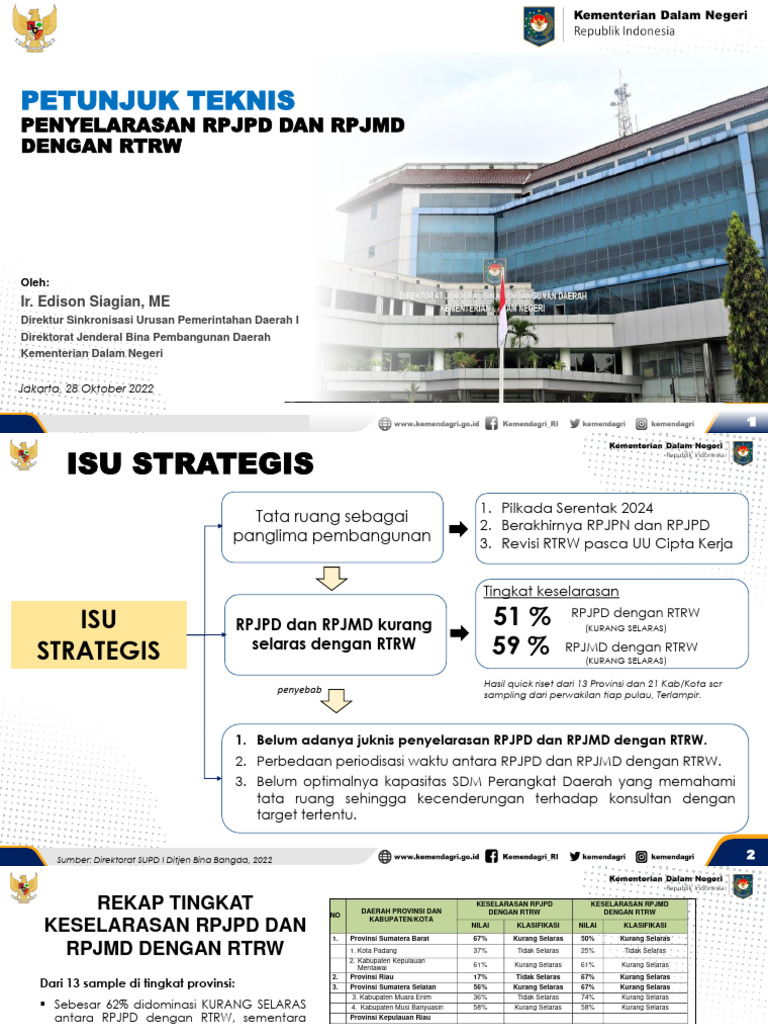 Penyelarasan RPJPD dan RPJMD dengan RTRW | PDF