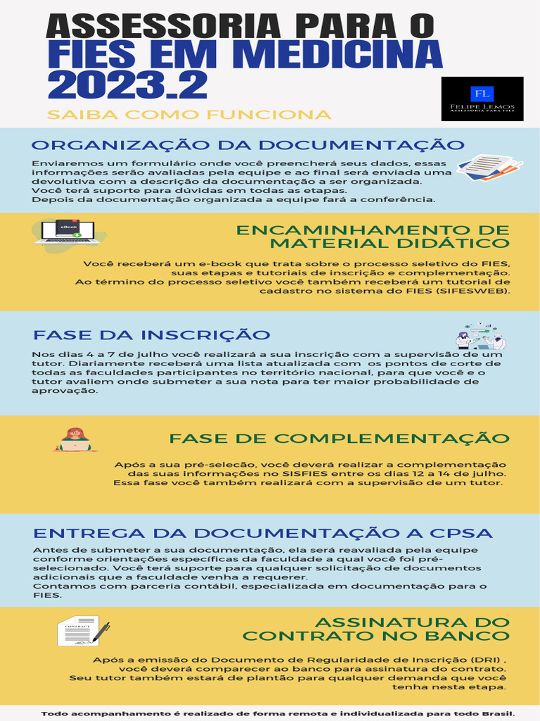 Consultoria para o FIES em Medicina 2023.2 | PDF
