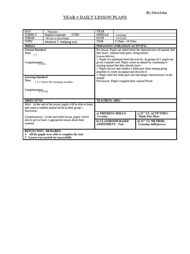 Year 4 English Lesson Plans Overview | PDF