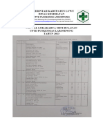 Jadwal Lokmin Bulanan