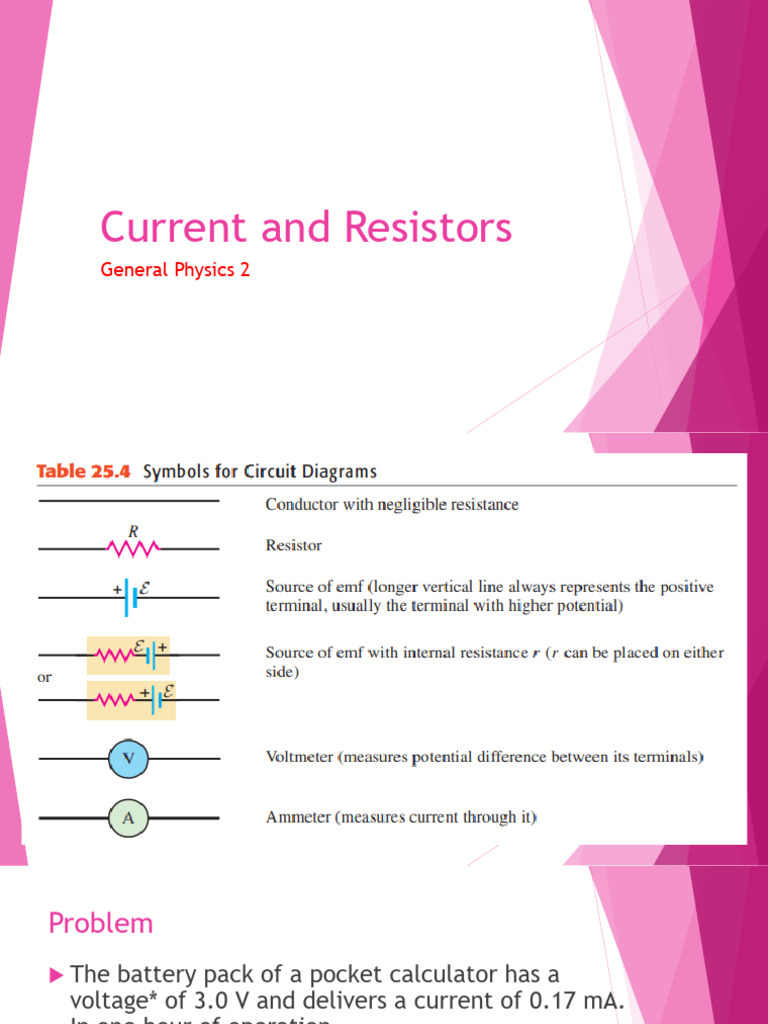 08a Current and Resistors PDF
