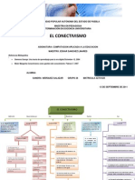 Mapa Conceptual Conectivismo Sandra