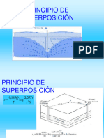 Superposición Recuperación Metodo Imágenes