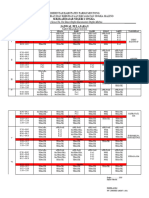 Jadwal Pelajaran K 13 SDN 1 Ongka