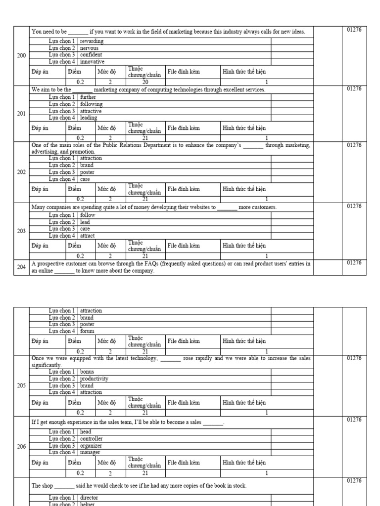 tacn-1-b-i-t-p-cloze-test-v-c-hi-u-test-2023-2024-pdf