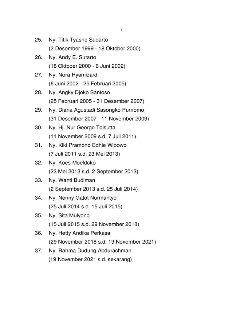 Sejarah Singkat Persit | PDF