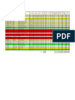 Auxiliar de Activos Fijos Distribuidora AGRO