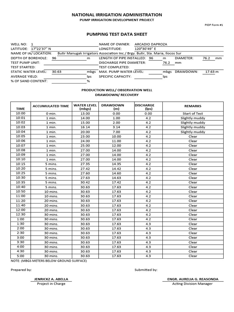 BUTIR Template - Pumping Test and Well Log Data Sheet | PDF