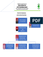 Struktur Ukk 2023