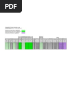 Pipe Wall Thickness