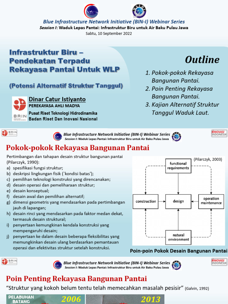 Ir. Dinar Catur - Infrastruktur Biru - Pendekatan Terpadu Rekayasa ...