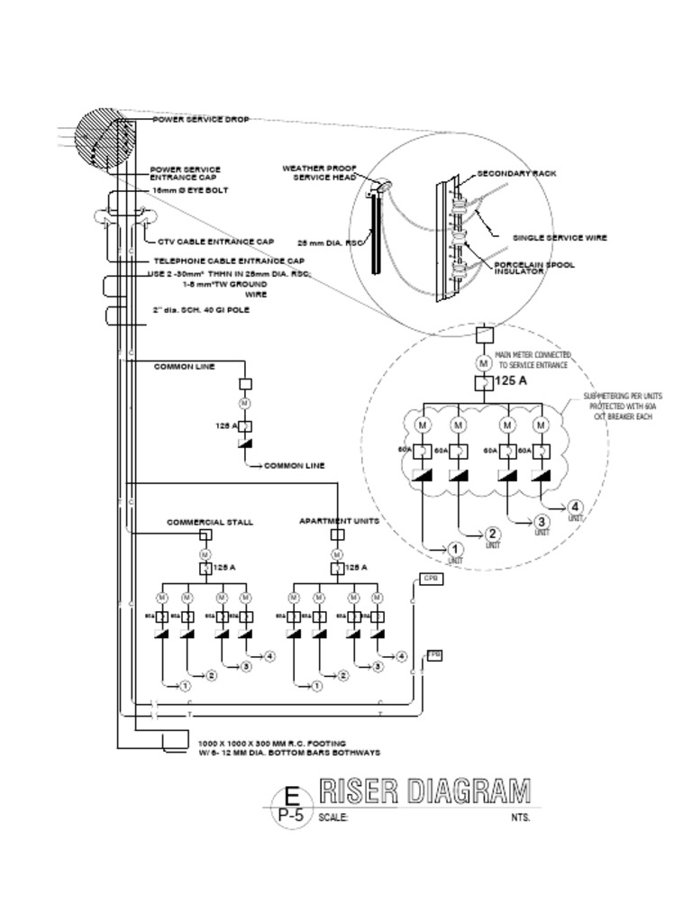Submeter Wiring and Connection Diagram | PDF