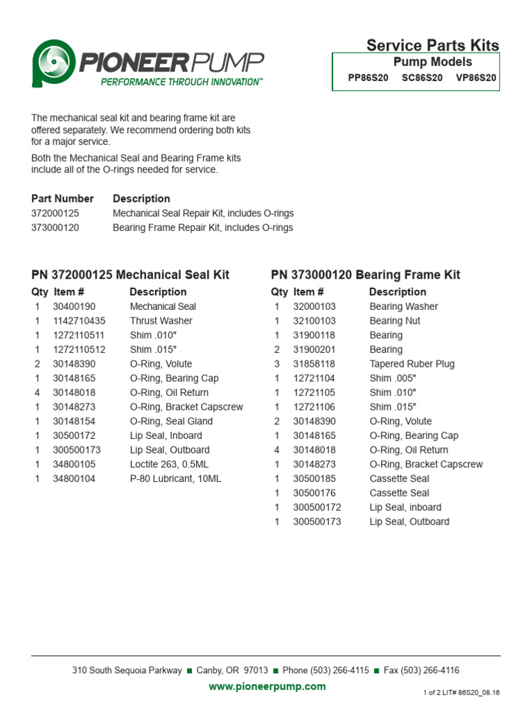 86s20 Parts Kits | PDF