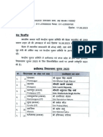 Chattisgarh Assembly Elections: BJP Full List