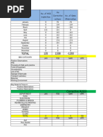 HSE DOR Tracking Sheet With Dashboard - AKC