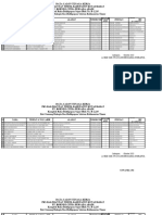 Data Pengiriman Calon Tenaga Kerja Ke Pt. Borneo Citra Persada Abadi 2023